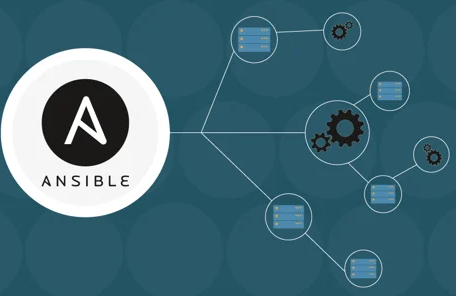 Ansible, how to use Ansible, Ansible snapshot and restore workflow